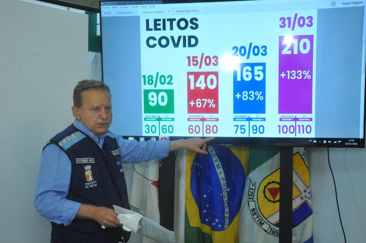 Betim anuncia adesão à onda roxa e suspende cultos religiosos